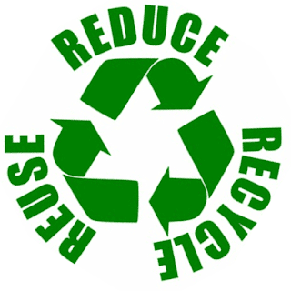 廢物回收