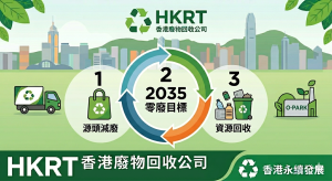 香港廢物回收公司