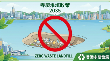零廢堆填政策